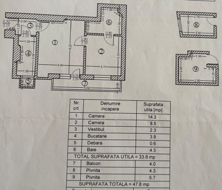 2 Camere Ferdinand - Metrou Iancului / Centrala Proprie / Balcon